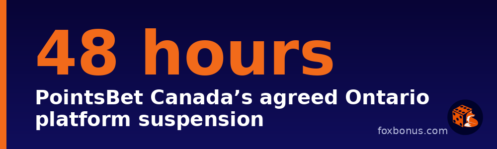 Canada Gambling News Roundup – Week of 25 October 2026