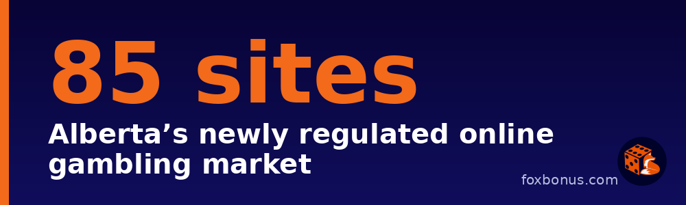 Canada Gambling News Roundup – Week of 25 October 2026