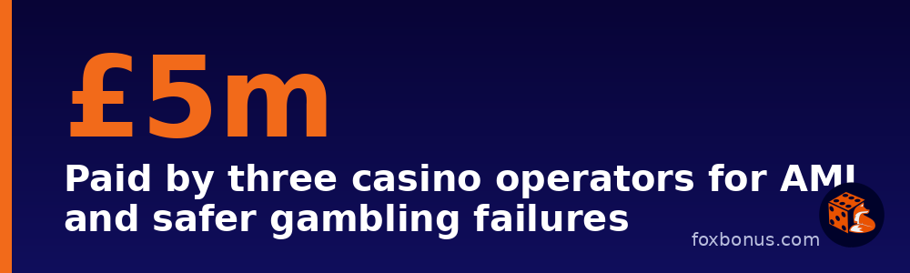 UK Gambling News Roundup – Week of 30 October 2026
