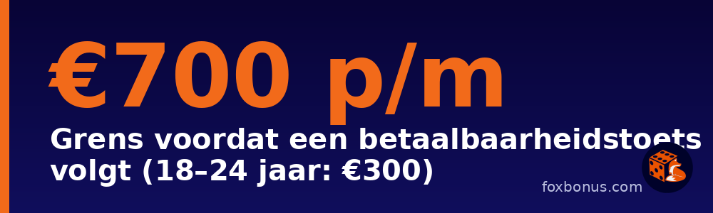 Goknieuws Nederland – Week van 25 oktober 2026